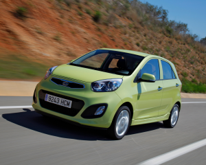 Picanto-Lemon05